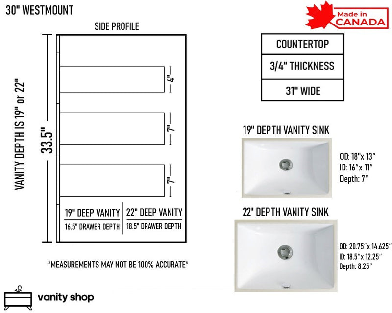 Westmount 30" Solid-Wood Canadian Vanity w/ Quartz Top [Drawers]